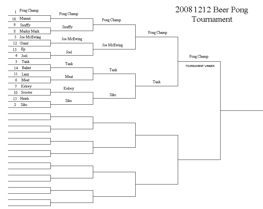 Home of the Annual 1212 Party The Greatest Day of Your Life.